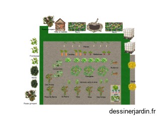 POTAGER B 2025