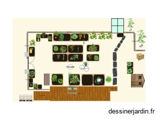 Mon jardin de ville