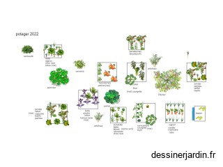 potager 2022