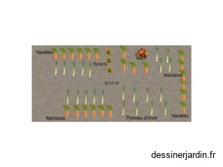 Zone 3