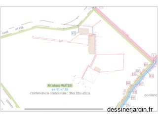 Alimentation Eau - Eau pluviale