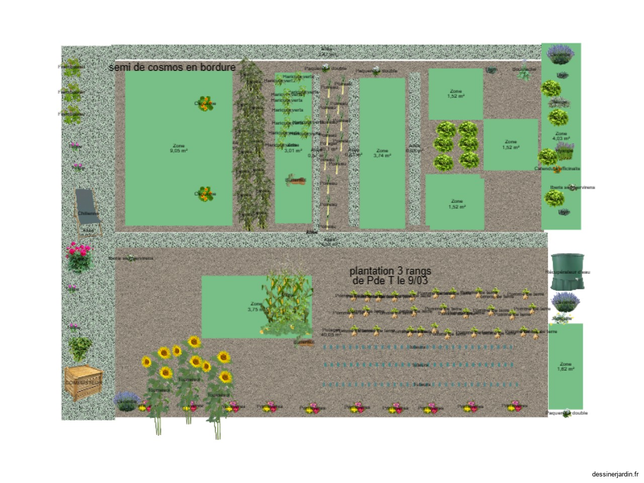 potager de fabie