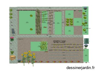 potager de fabie