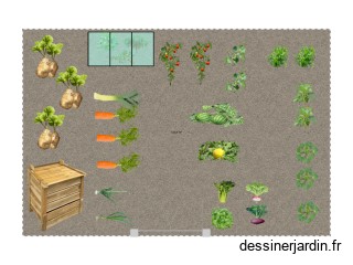 Potager 2025