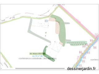 Terrassement