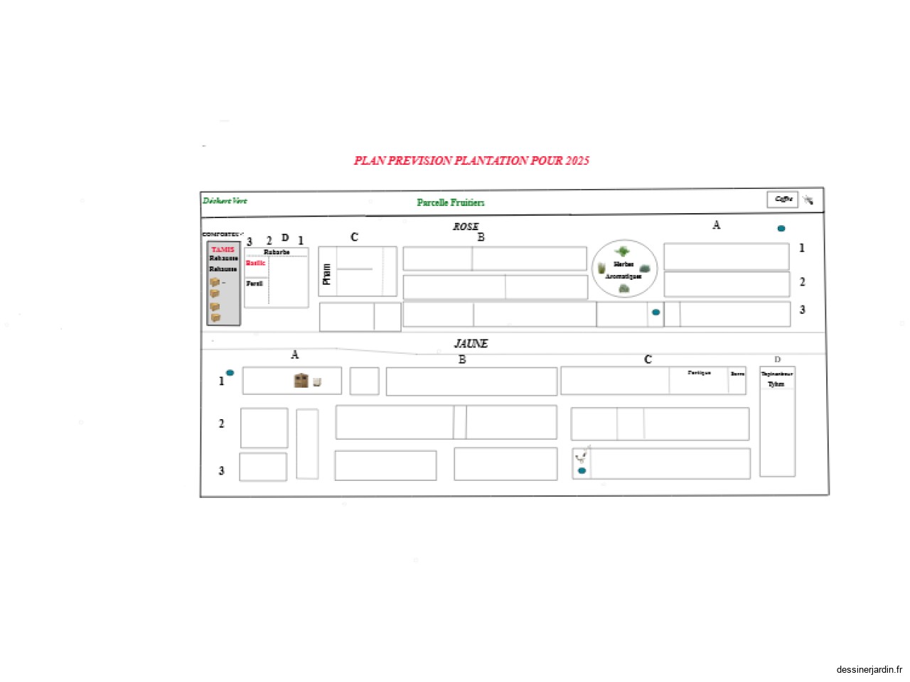 PLAN PREVISION PLANTATION  - 2025 - 