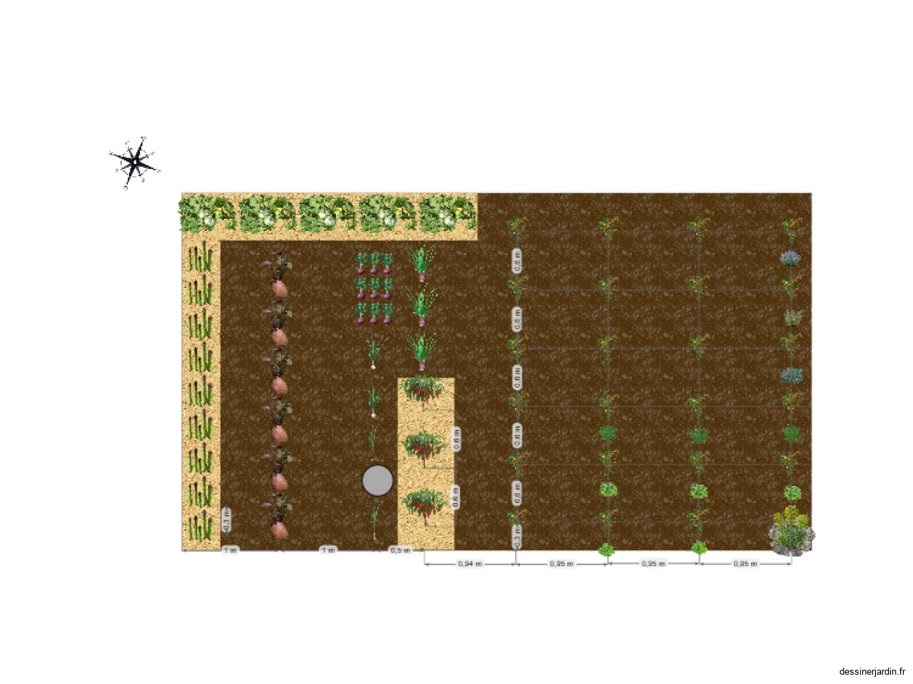 Potager 2025