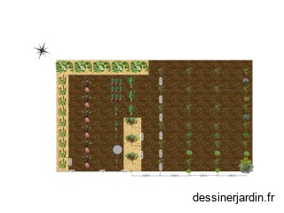Potager 2025