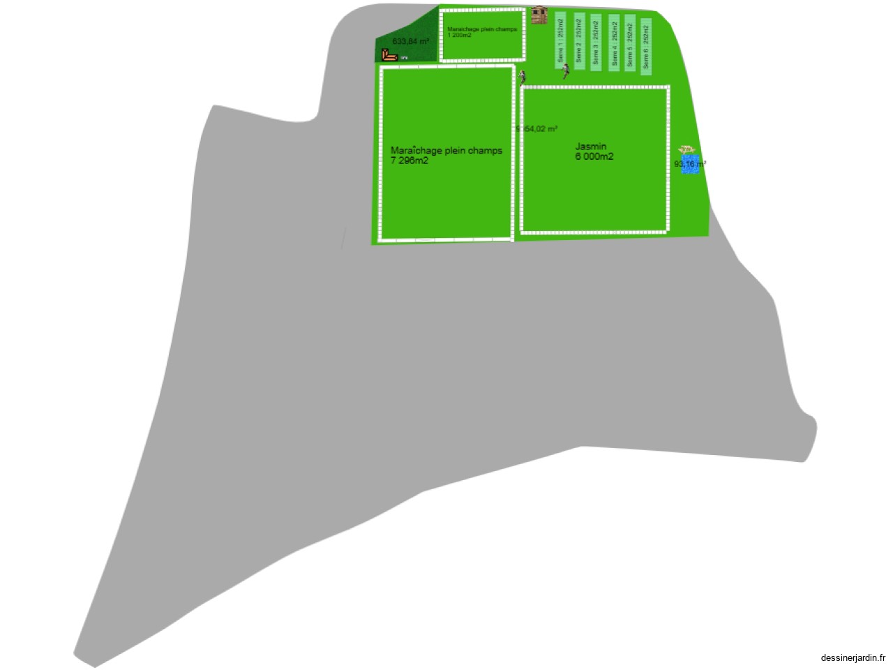 Projet idéal