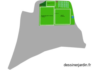 Projet idéal