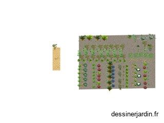 Plan potager 2025suite