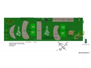 nouveau jardin