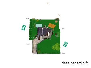 projet v2
