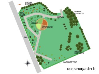 Plan - Ville Plobannalec