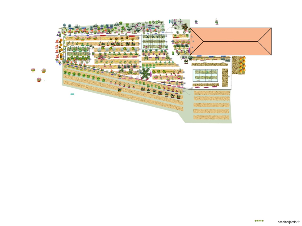 Potager 2025