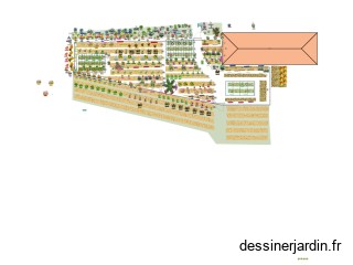 Potager 2025