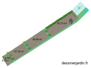 Potager Hondschoote