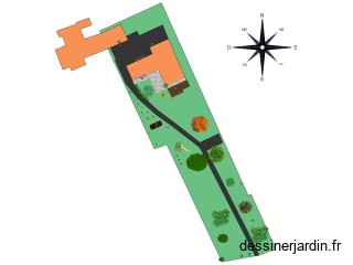 Jardin La Tronche