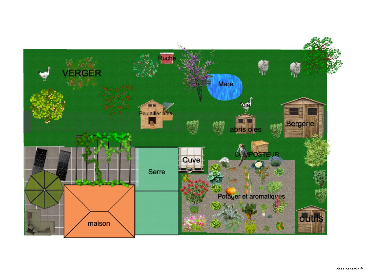 Jardin en interaction