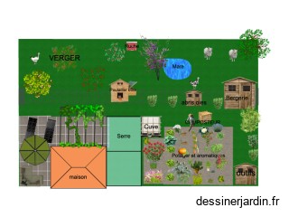 Jardin en interaction