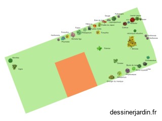 Jardin Romain et Emilie