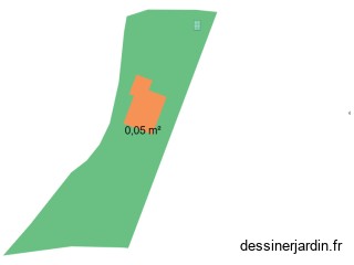 perso
