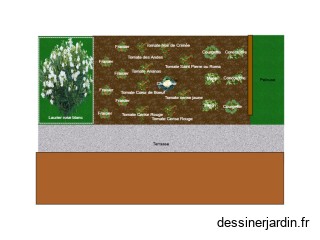 potager
