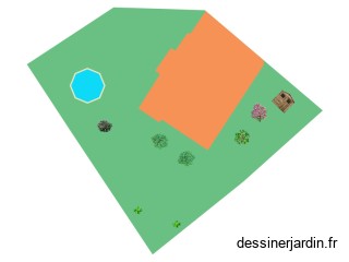 Jardin des Fafa