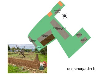 POTAGER
