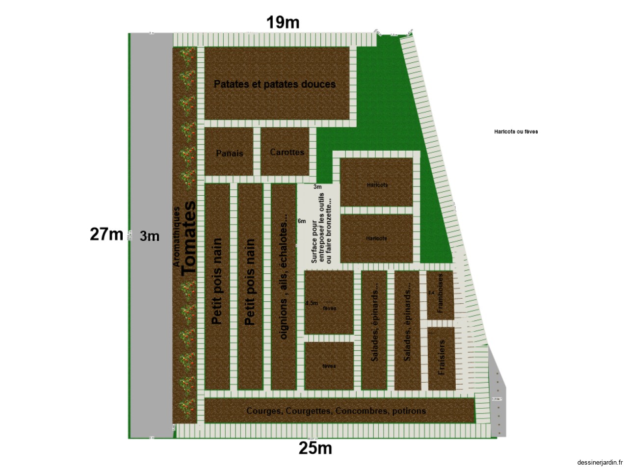 Plan potager colaboratif