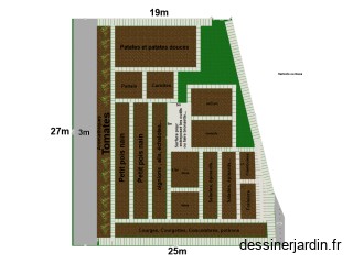 Plan potager colaboratif