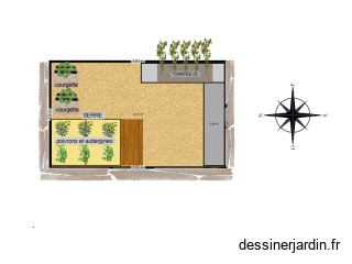 potager 2027