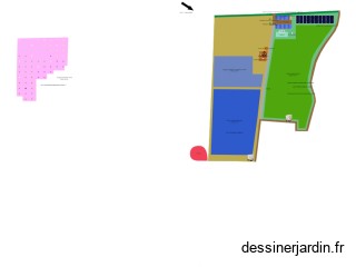 Plan ACER