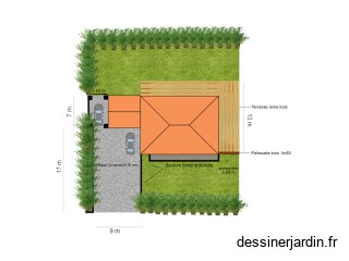 Projet Renescure Charlie