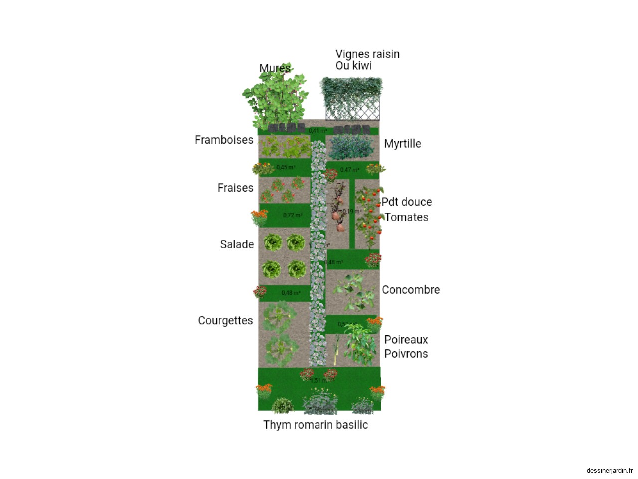 Potager 