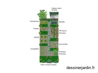 Potager 