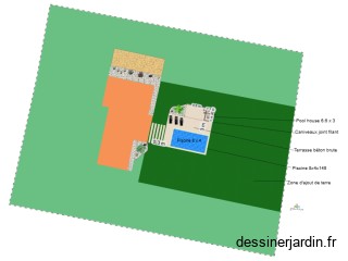 Pertuizet