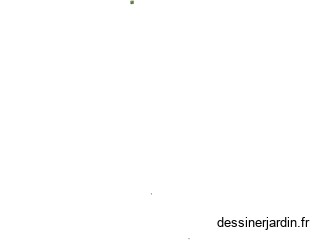 Jardin Gouyasse