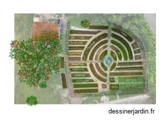 plan potager EPT 2024