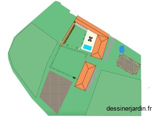 Plan cour consigne prof 