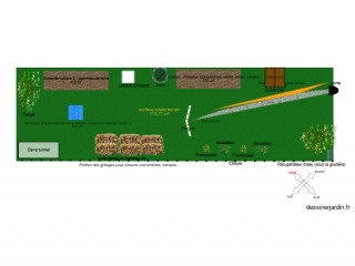 projet de jardin