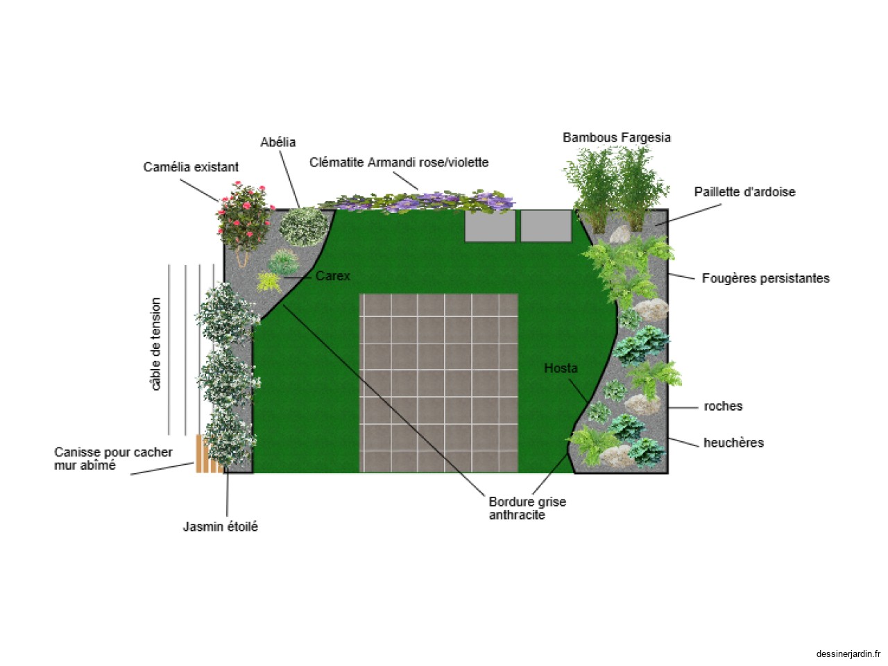 projet Estevelle
