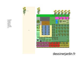jardin permaculture