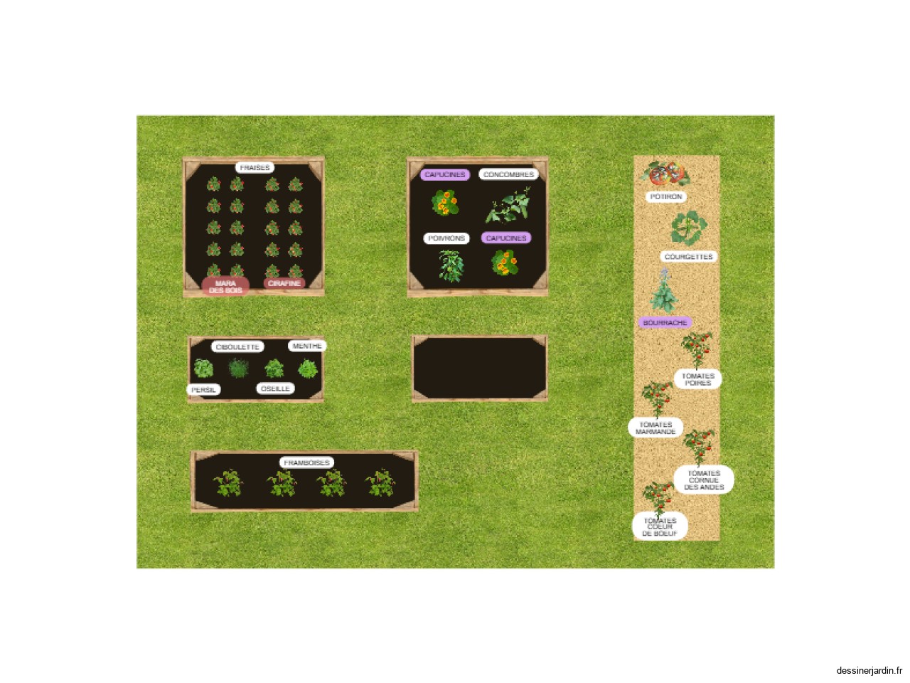 Potager 2025 bis