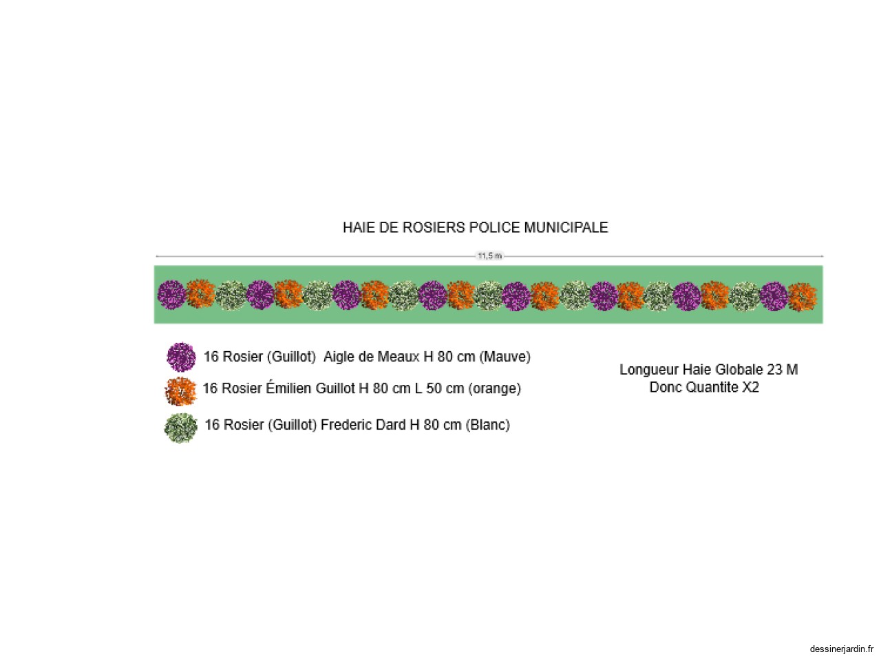 Rosier Police