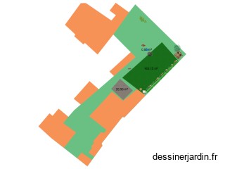 Projet jardin