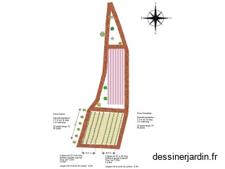 Courtil - version IRRIGATION