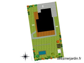 Plan SD PC