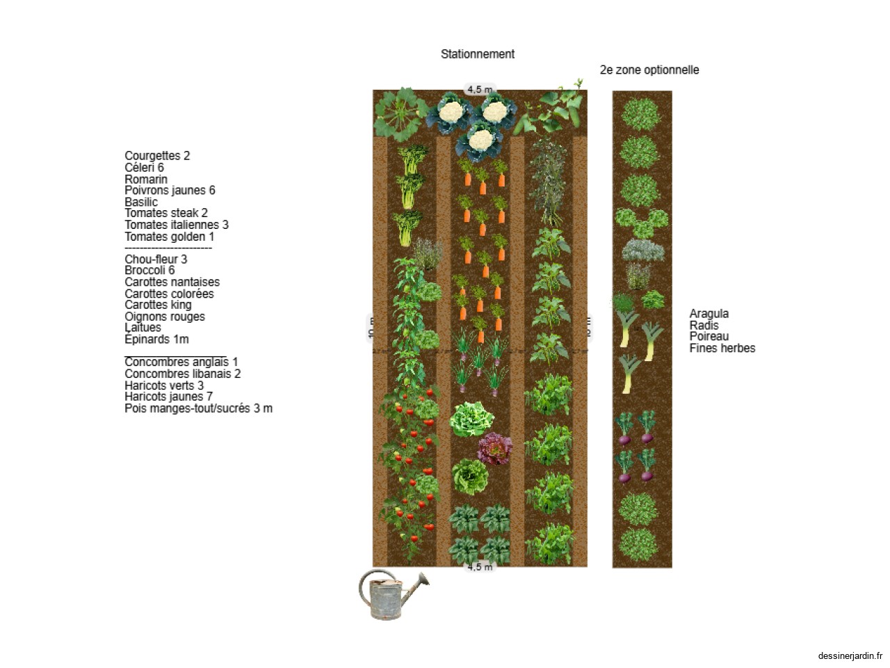 Potager 2026 - Version 1