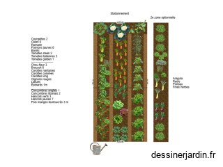 Potager 2026 - Version 1